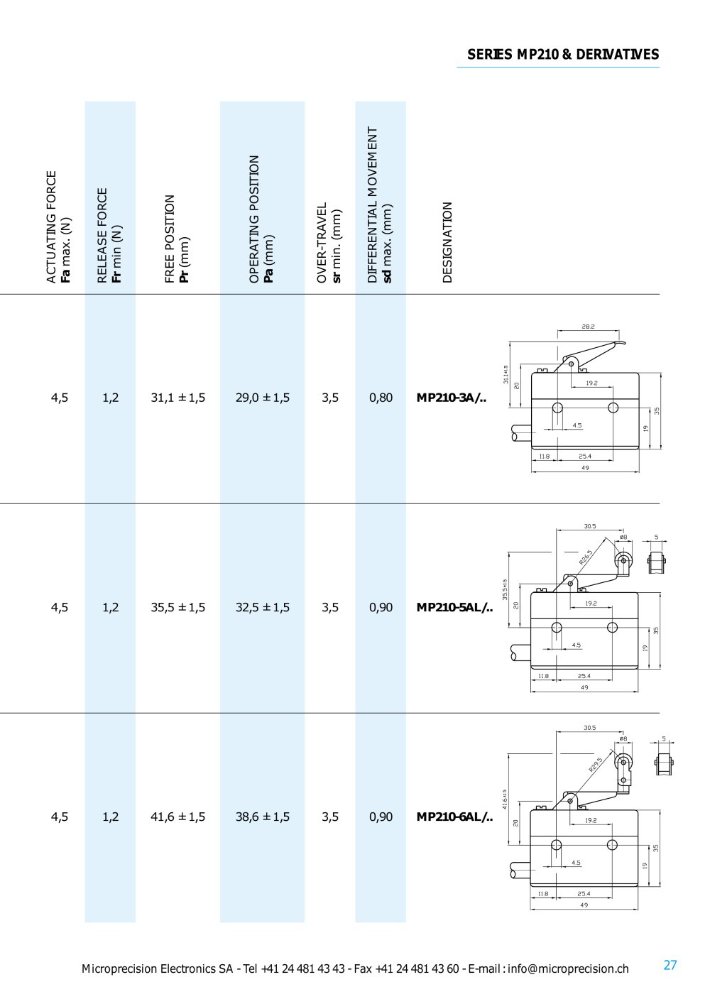 Microprecision Electronics - 