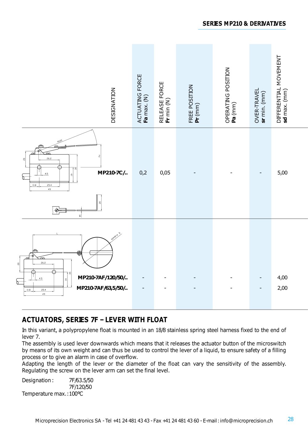 Microprecision Electronics - 2153