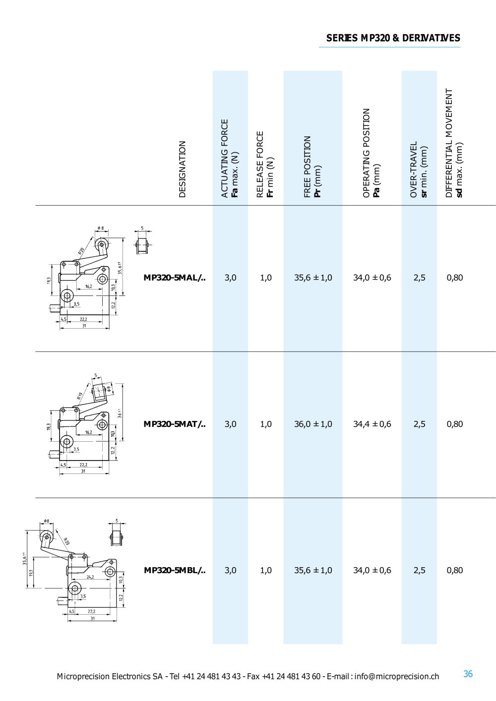 Microprecision Electronics - 
