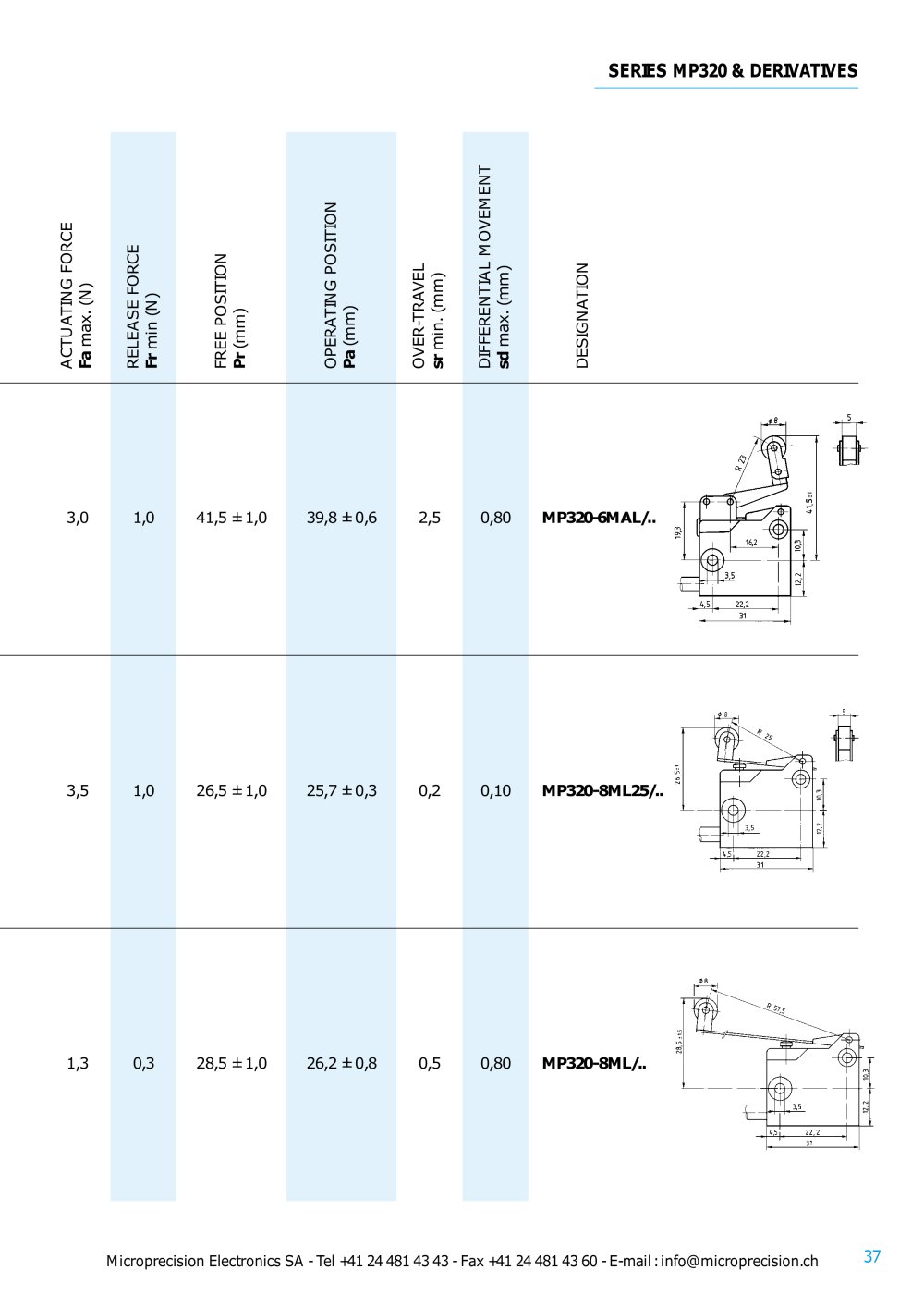 Microprecision Electronics - 