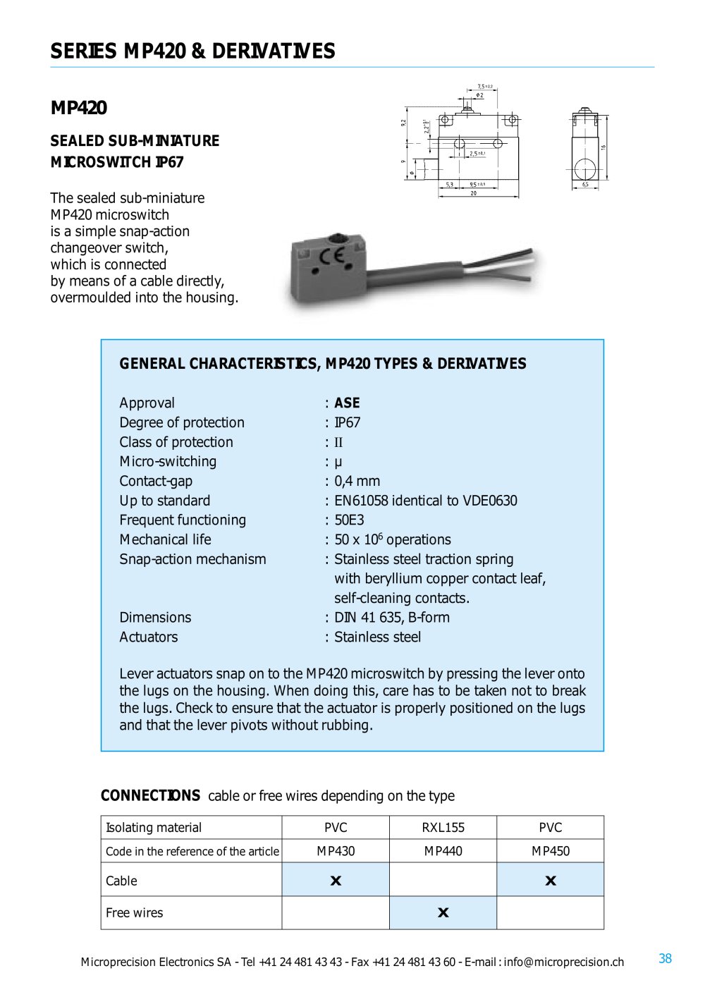 Microprecision Electronics - 2153