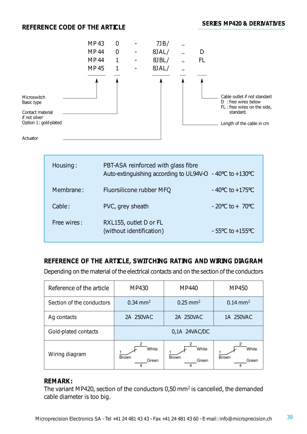Microprecision Electronics - 