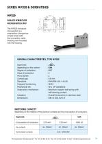 MINIATURES MICROSWITCHES  OVERMOULED CABLES MP320