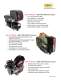 100D - DC Devices - Hubbell Industrial Controls