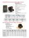 100P - Pressure Switches - Hubbell Industrial Controls