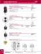 Straight Blade Devices - Bryant Electric
