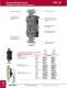 Straight Blade Devices - Bryant Electric