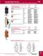 Straight Blade Devices - Bryant Electric