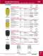 Straight Blade Devices - Bryant Electric
