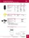 Straight Blade Devices - Bryant Electric