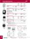 Straight Blade Devices - Bryant Electric