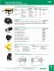 Ground Fault Devices - Bryant Electric