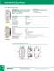 Ground Fault Devices - Bryant Electric