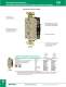 Ground Fault Devices - Bryant Electric