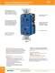 Surge and Isolated Ground Devices - Bryant Electric