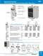Decorator Products - Bryant Electric