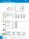 Decorator Products - Bryant Electric