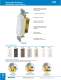 Decorator Products - Bryant Electric