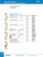 Decorator Products - Bryant Electric