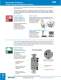 Decorator Products - Bryant Electric