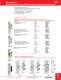 AC Switches - Bryant Electric