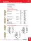 AC Switches - Bryant Electric