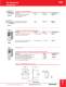 AC Switches - Bryant Electric