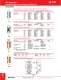 AC Switches - Bryant Electric