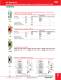 AC Switches - Bryant Electric