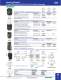 Locking Devices - Bryant Electric