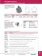 Pin & Sleeve Devices - Bryant Electric