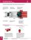 Pin & Sleeve Devices - Bryant Electric