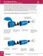 Pin & Sleeve Devices - Bryant Electric