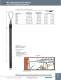 Wire Management Products - Bryant Electric