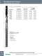 Wire Management Products - Bryant Electric