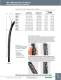 Wire Management Products - Bryant Electric