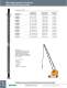 Wire Management Products - Bryant Electric