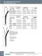 Wire Management Products - Bryant Electric