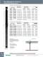 Wire Management Products - Bryant Electric
