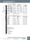 Wire Management Products - Bryant Electric