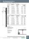 Wire Management Products - Bryant Electric