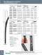 Wire Management Products - Bryant Electric