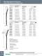 Wire Management Products - Bryant Electric