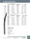 Wire Management Products - Bryant Electric