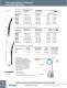Wire Management Products - Bryant Electric
