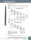 Wire Management Products - Bryant Electric