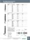 Wire Management Products - Bryant Electric