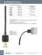 Wire Management Products - Bryant Electric
