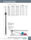 Wire Management Products - Bryant Electric