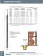 Wire Management Products - Bryant Electric